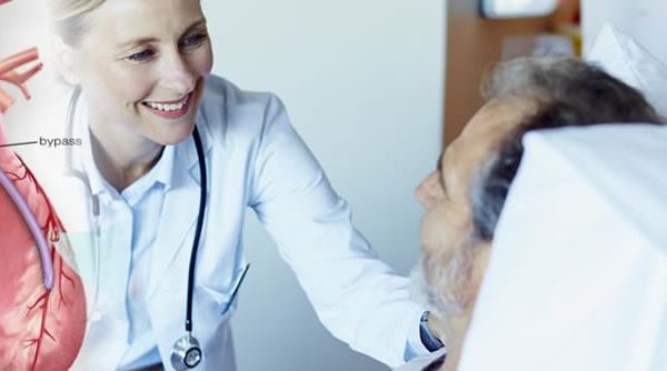 Determinantes sociales de la supervivencia post-bypass coronario